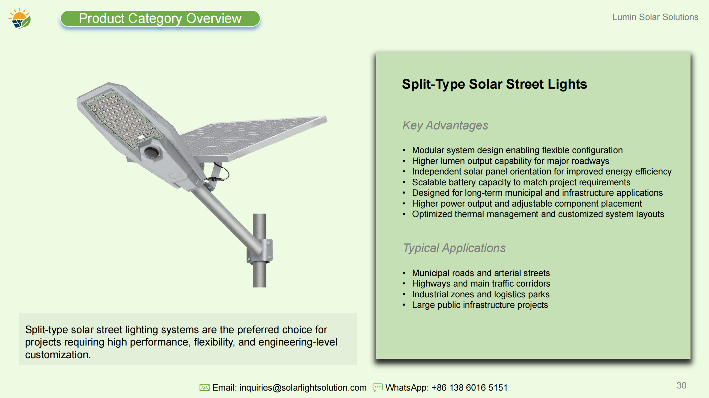 split type solar street lights key advantages and typical applications